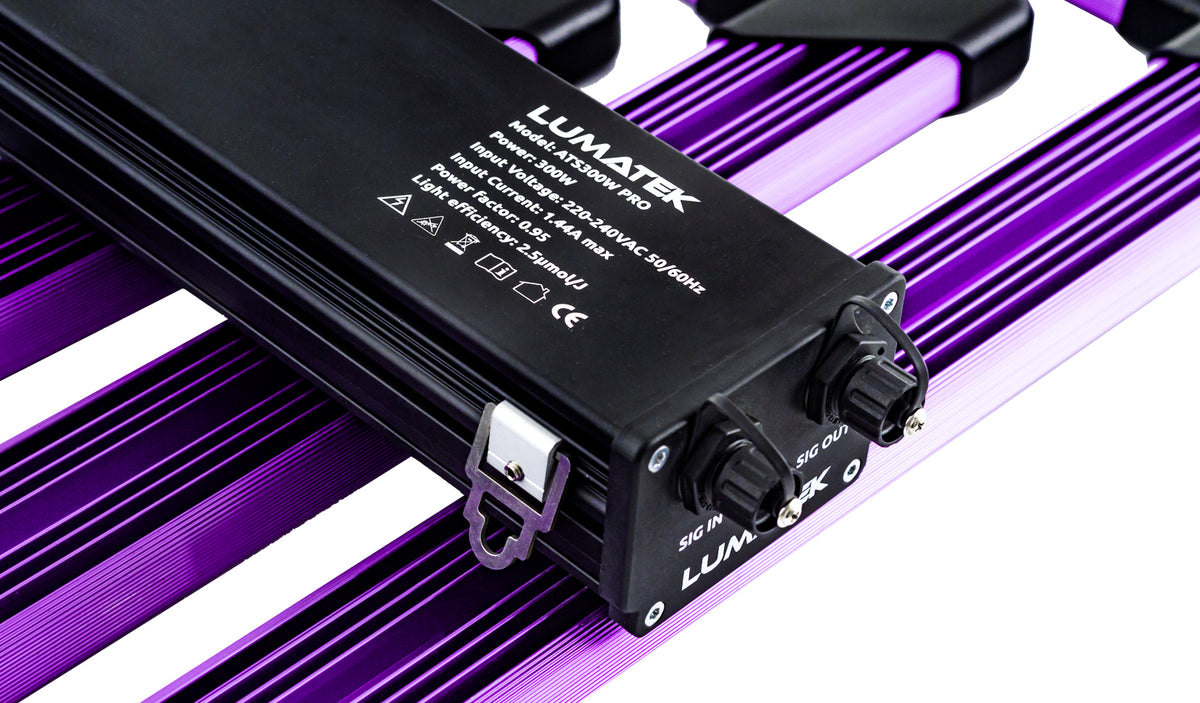 ATS300W Pro